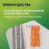 Изображение №5 - Нагревательный мат для теплого пола Русское тепло 8.0 м² 1280 Вт